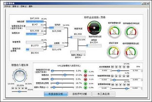目標軟件公司的游戲產(chǎn)品及歷程