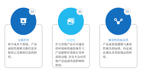 中家院軟件質(zhì)量測評實驗室獲得 &ldquo;可靠性及兼容性測試&rdquo;能力驗證&ldquo;滿意&rdquo;結(jié)果